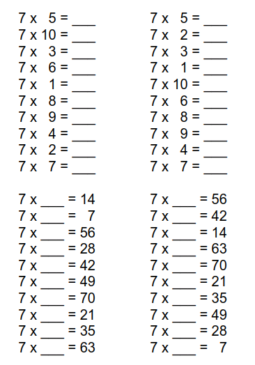 Générer des tables